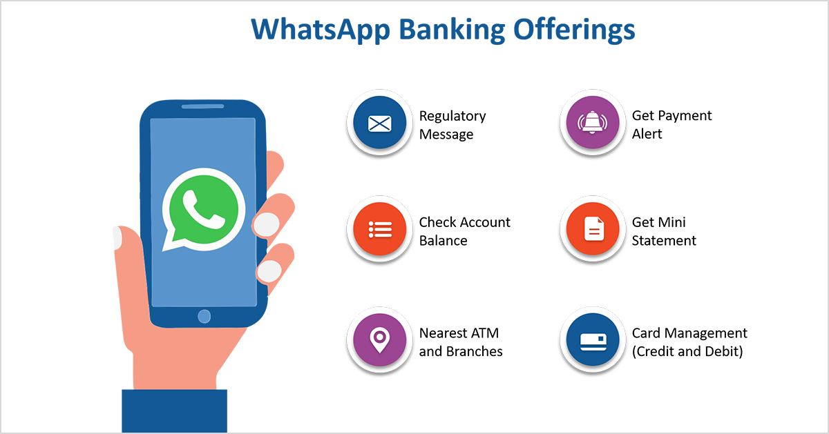 whatsapp banking offering