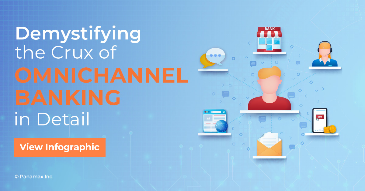 Omnichannel Banking Infographic
